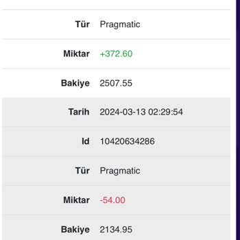 Onwin Kazandığım Paraya Çöktü