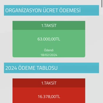 Fuzul Ev Sistemlerine Kendileri Bile Hakim Değiller. Mağdur Ettiler.