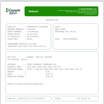Fuzul Ev Sistemlerine Kendileri Bile Hakim Değiller. Mağdur Ettiler.