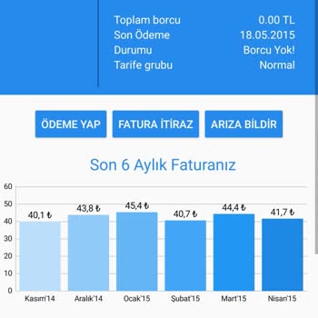 İBB - İstanbul Büyükşehir Belediyesi Abonelik İptal Yapamıyorum