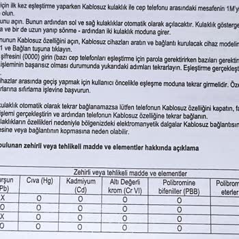 Baseus Encok Wm01 Headphones' Lead Levels Exceed Safety Standards