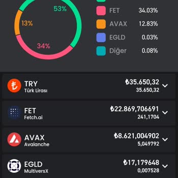 Bitay Para Çekme Problemi