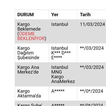 MNG Kargo Müşteri Memnuniyeti Gölgeleniyor: Kargo Ödemesi Karmaşası