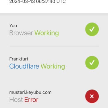 Keyubu Ürünü İade Etmek İstiyorum