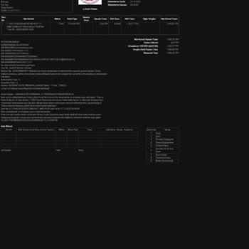 Trendyol Faturaya T. C. Eklenmemesi