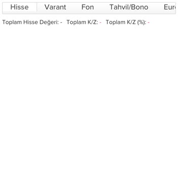 İş Bankası Borsa Alım Satım