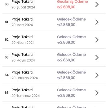 Birarabam Tehdit Ediyor