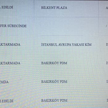 Zirve Takı Ürünümü Göndermiyor Hk