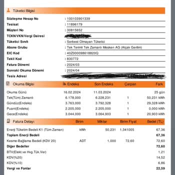 FaturaOdemelisin.net Mağduriyetimin Giderilmesini Talep Ediyorum