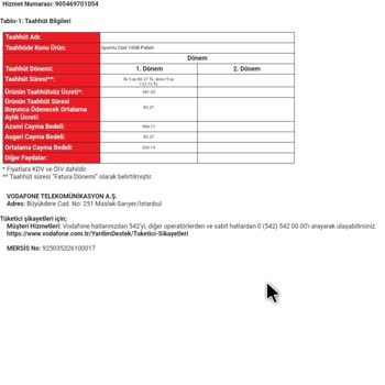 Vodafone Yanıltıcı Beyanda Bulundu.