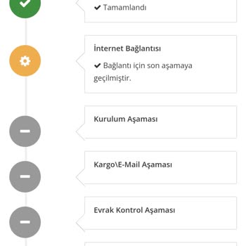 Millenicom'un İşbilmezliği Sonucu 1 Aydır İnternetimi Bağlayamaması