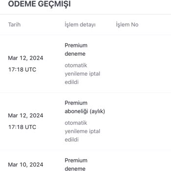 Lisansnet Denemek Hesabı Açıp Kapatıyor Herkesin Parasını Alıyor