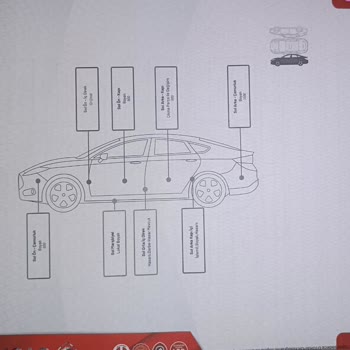 Anadolu Sigorta Pişmanlıktır Kesinlikle İş Yapmayınız!