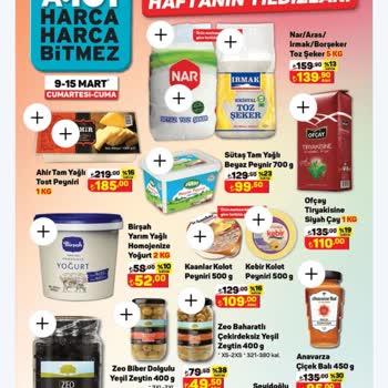 Lütfen A101 Boşuna Vakit Harcamayın Sorunlar Çözümsüz