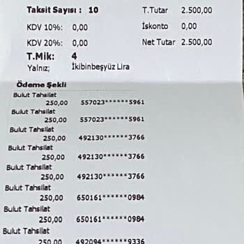 Samsun Çarşı Mağazası Kısa Sürede, Alınan Malın Bozulması