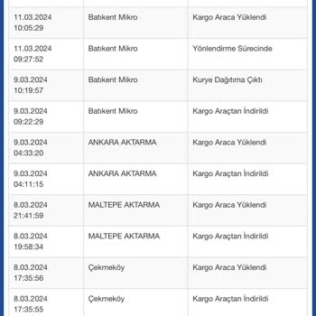 Media Markt Kargo Karmaşası Ve Robot Süpürge Çilesi