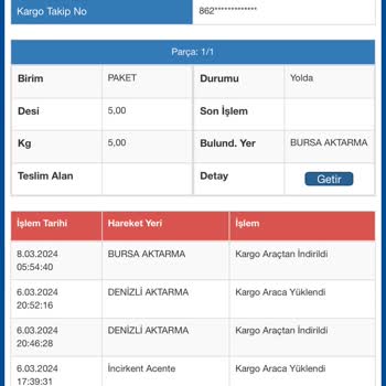 Sürat Kargo Kargom Kayıp! Günlerdir Aynı Yerde Takılı Kalmış Gözüküyor