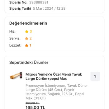 Migros Yemek Ve Maydonoz Döner İş Birliği