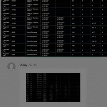 Betpark Kaybolan Bakiye Bir Anda