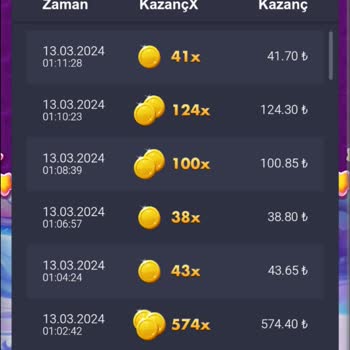 Betpark Kaybolan Bakiye Bir Anda