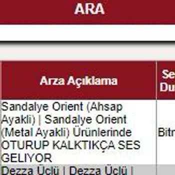 Denizli Ergül Mobilya Bitmeyen Sandalye Arızası Mağduruyuz