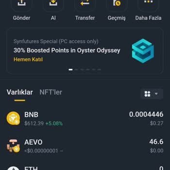 Pancakeswap Kripto Para Satın Alma Sorunu Ve Mağduriyet