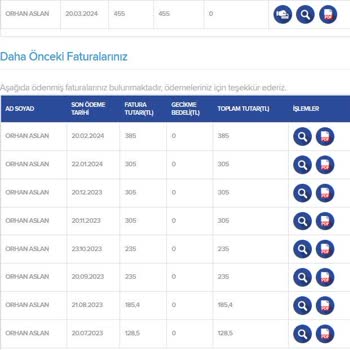 Kablo Net Taahhüt Ettiği Fiyatı İstikrarını Korumuyor!