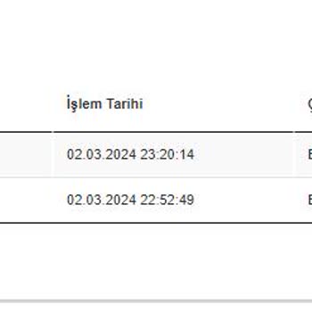 Scotty Kargo İle Teslim Edilmeyen Ebebek Siparişi