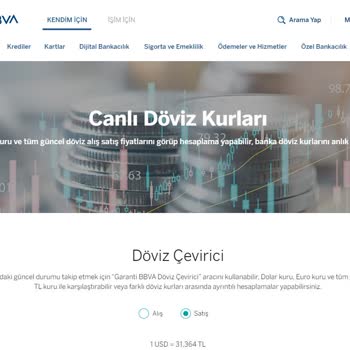Garanti BBVA Yurt Dışı Harcamada Kur Farkı Mağduriyeti