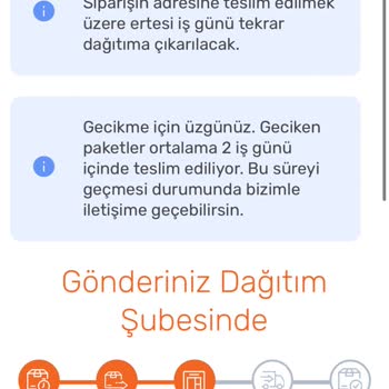 Aras Kargo Teslim Gecikmesi Ve İlgilenen Yok