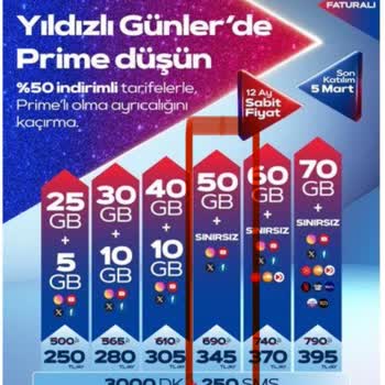 Türk Telekom Hukuk Tanımıyor