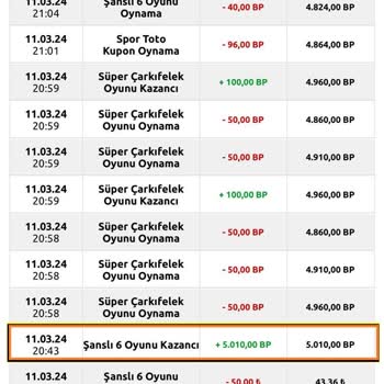 Bilyoner BP Parası Çekilmiyor. Sadece Oyun Oynayabiliyorsun Şaka Gibi