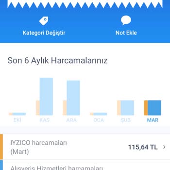 Betterme İzinsiz Para Çekilmesi