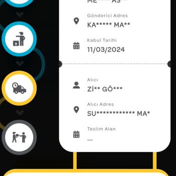 PTT Kargo Kargo Teslimatının Yapılamaması.