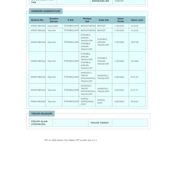 PTT Kargo Kim Şubesi Ürün Teslim Edilmiyor