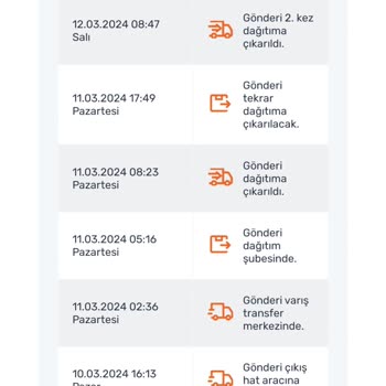 Trendyol Ve Sendeo Teslimat Hayal Kırıklığı