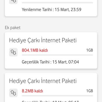 Vodafone İnternetim Çok Çabuk Bitiyor