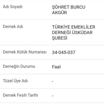 Türkiye Emekliler Derneği Türkiye Dernek Üyeliği Hakkında
