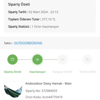 Çiçeksepeti.com Ne Ürünü Mü Ne De Paramı Yollamıyor.