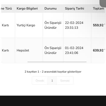 Spigen Türkiye Spigen Maksimum Teslim 30 Gün Olan Ürünleri Kargolamıyor