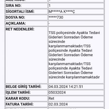 Allianz Sigorta Tamamlayıcı Sağlık Sigortası Ücret İadesi