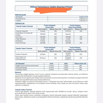 Allianz Sigorta Tamamlayıcı Sağlık Sigortası Ücret İadesi