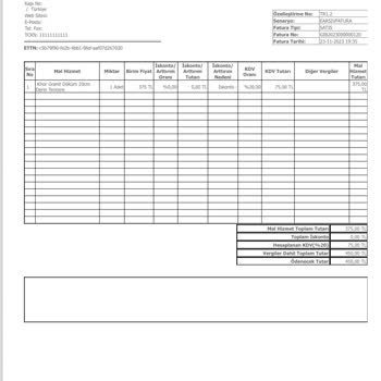 Gülsan Tencere Trendyol Üzerinden Satın Alınan Döküm Tencere İle İlgili Müşteri Şikayeti