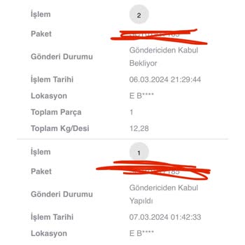 Scotty Kargo Ürün Teslim Etmiyor.