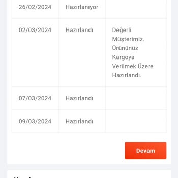 Mondyshop Kargoya Vermiyor