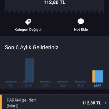 Civil Mağazacılık Eksik Ödenen İade Tutarı