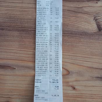 Şok Market Fazla Ürün Geçmiş