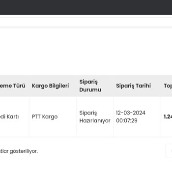 İndeks Kitap İndeks Yayınından Alınan Kitap Mağduriyet
