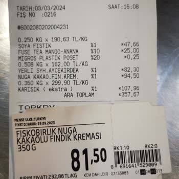 Migros Fiyat Fiş Ve Reyon Farkı