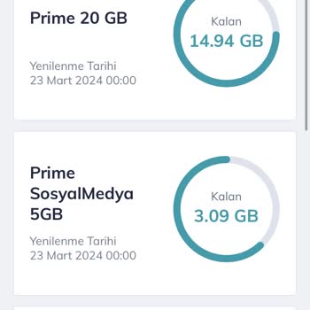 Türk Telekom Taahhüt Olmasına Rağmen Tarife Değiştiriyor
